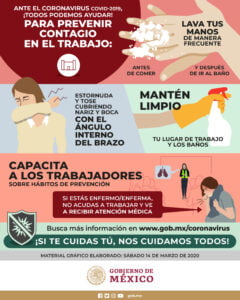 Medidas laborales ante el COVID