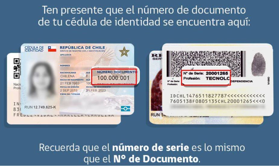 Cómo saber cuál es mi número de documento - Gestion Municipal de Chile